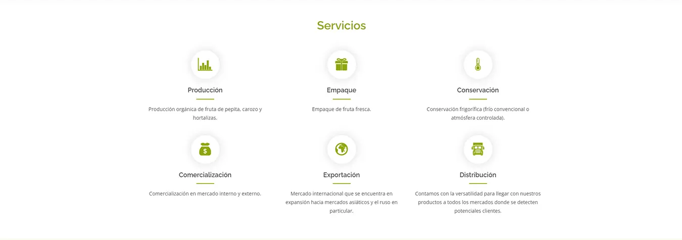 Diseño Sitios Web - La Deliciosa S.A