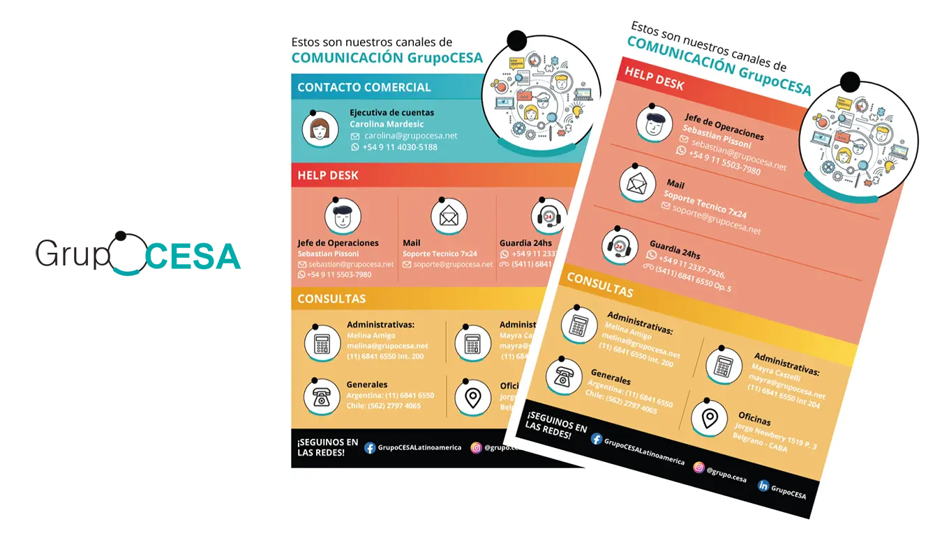 Folletos, dípticos, trípticos - Grupo Cesa